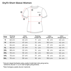 Tiento Pakaian Olahraga Running Jersey Legging Long Lari Sport Plus Socks & Running Cap Anniversary Special Bundling