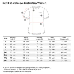 Tiento Pakaian Olahraga Running Jersey Legging Short Lari Sport Anniversary Special Bundling